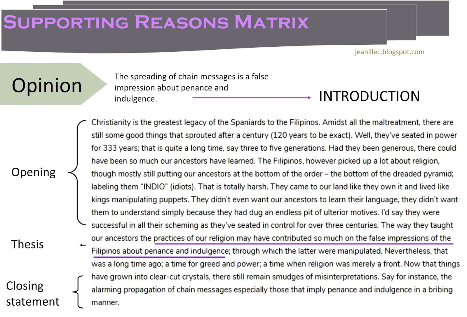 Example of argumentative essay about covid-19 picture