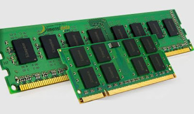 SO-DIMM (Small Outline Dual In-Line Memory Module) SO-DIMM (Small Outline Dual In-Line Memory Module)