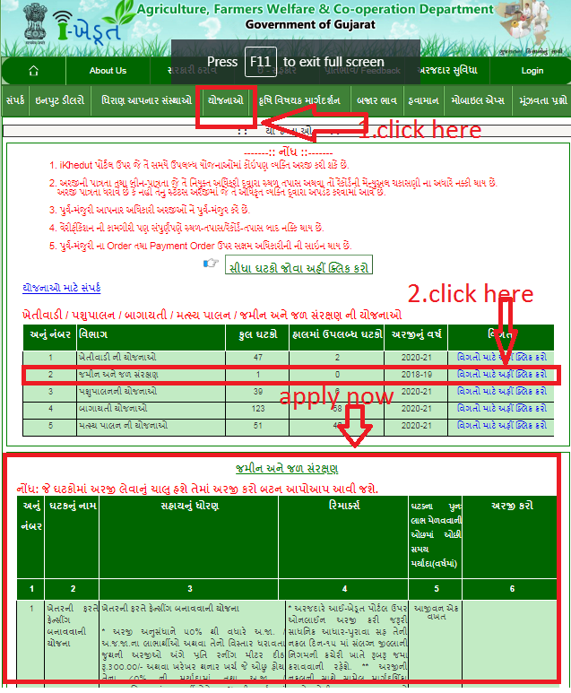Apply Now Ikhedut Tar Fencing Yojana Subsidy Gujarat 202021