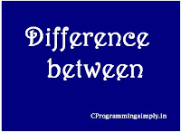 Difference between Client side and Server side Scripting ~ C ...