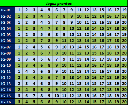 Como Ganhar na Lotofacil?,Como Acertar na Lotofacil?,Quais as Dezenas mais Frequentes na Lotofacil