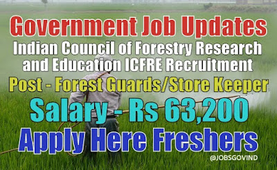 ICFRE Recruitment 2020