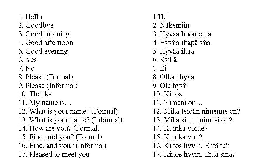 Finland language translation to english