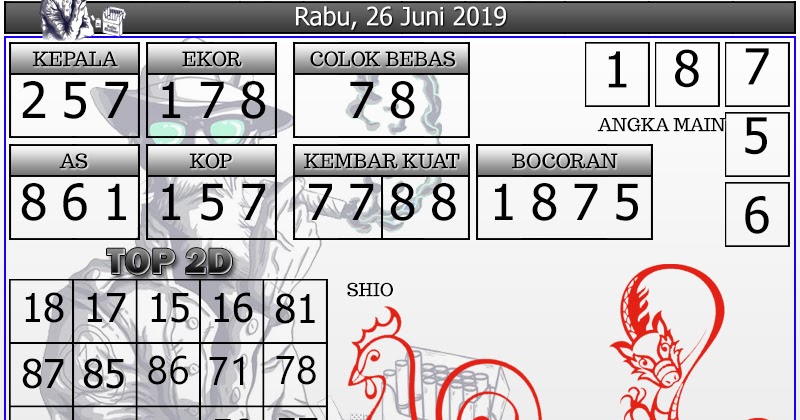 Info Prediksi Togel Prediksi Togel Hongkong 26 Juni 2019
