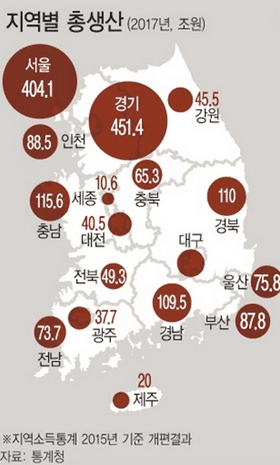 통계 개편후 대한민국 도시별 GRDP | 인스티즈
