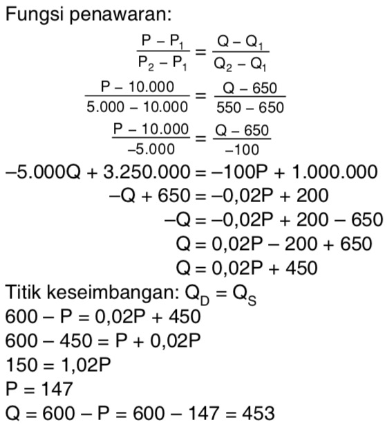 Permintaan fungsi Pengertian Permintaan