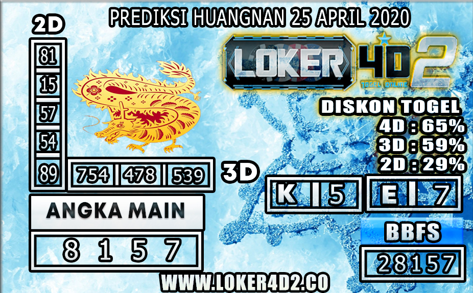 PREDIKSI TOGEL HUANGNAN LOKER4D2 25 APRIL 2020