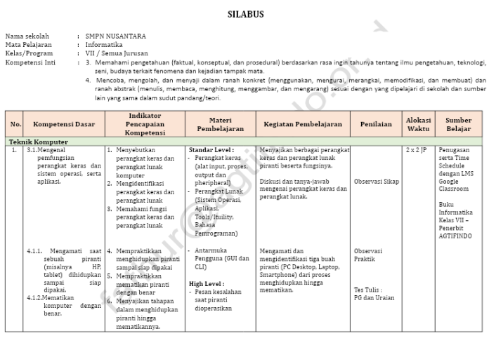 Silabus Informatika Kelas 7 8 9 Kurikulum 2013 Tahun 2018
