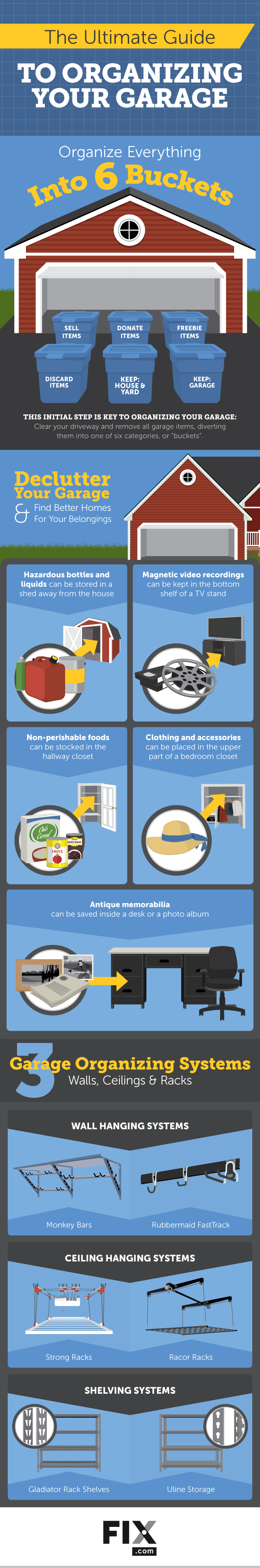 The Ultimate Guide to Organizing Your Garage #infograhic