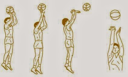 Guia de Ejercicios de Baloncesto: BOTEAR