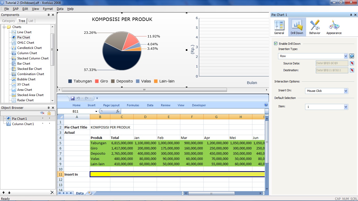 Dashboard XCelsius/SAP BusinessObjects Dashboards: Tutorial XCelsius 2 ...