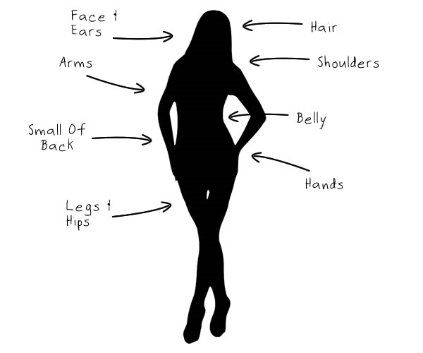 6 Ways To Touch Your Woman And Turn Her On Pretty Fast Anytime