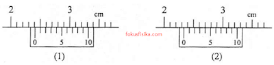 Soal Dan Pembahasan Fisika Tentang Jangka Sorong Fokus Fisika