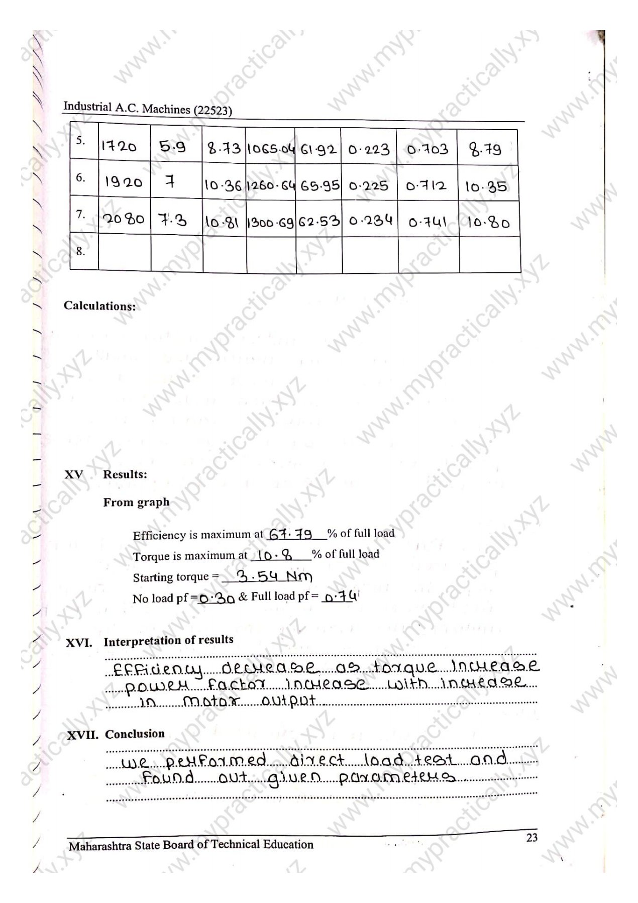 Industrial AC Machine IAM 22523 Lab Manual Answers Msbte I scheme