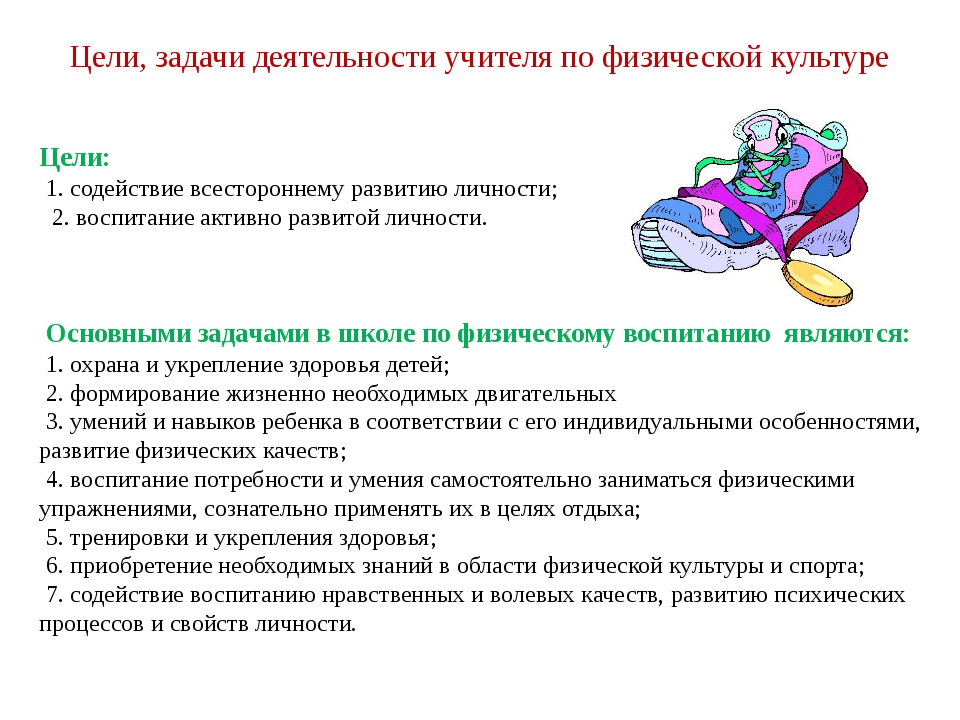 задачи по физкультуре. цель физического воспитания школьников. цели и задачи физической культуры и спорта. 3 цели и задачи физической культуры. воспитательные задачи физического воспитания.