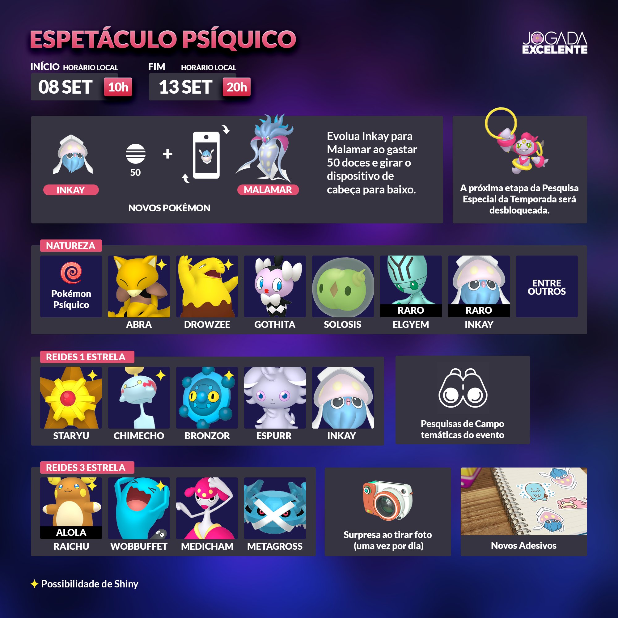 O evento Espetáculo Psíquico voltou! – Pokémon GO