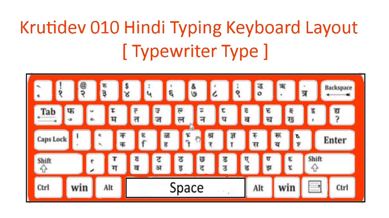 kruti dev hindi typing tool