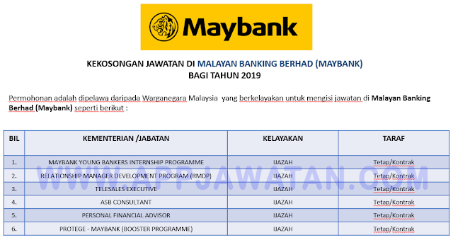 Malayan Banking Berhad (Maybank)