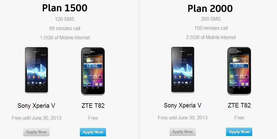 Available Smart LTE Capable Phones under Postpaid Plan
