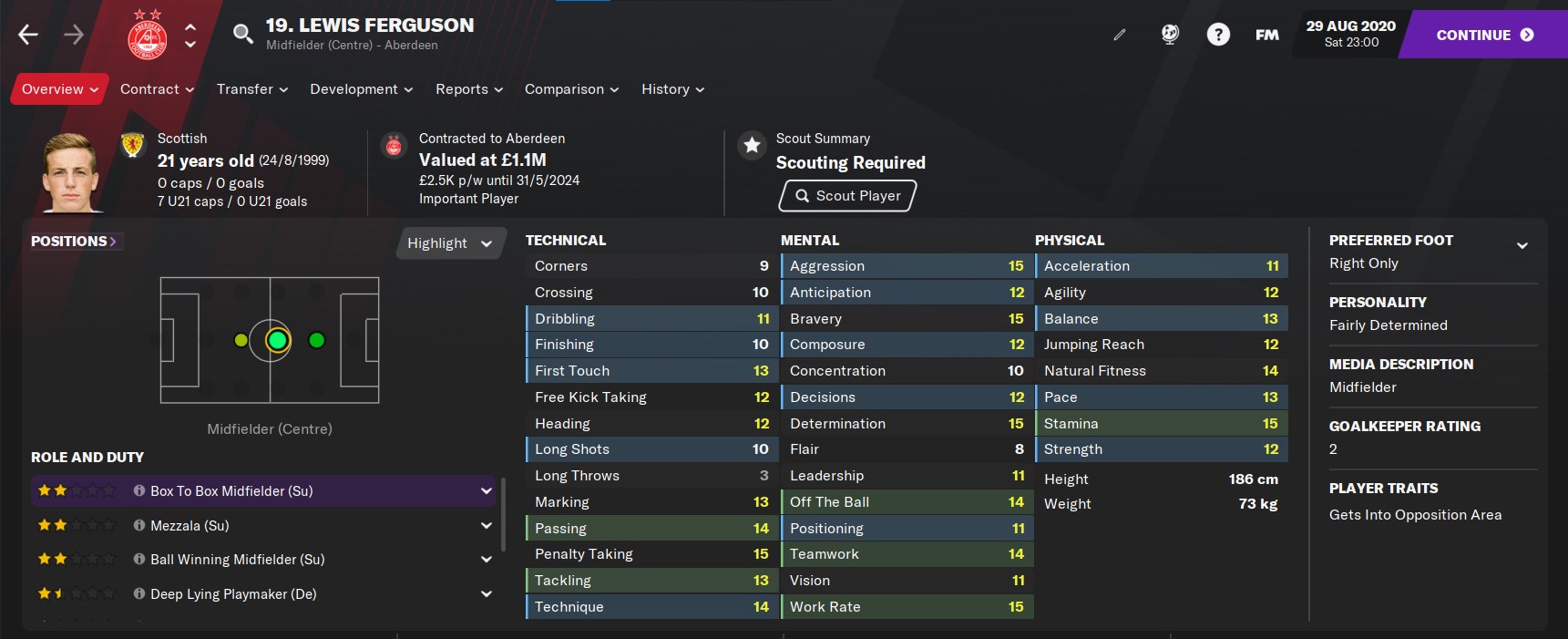 Football Manager 2021 Lower League Bargains FM Blog FM24