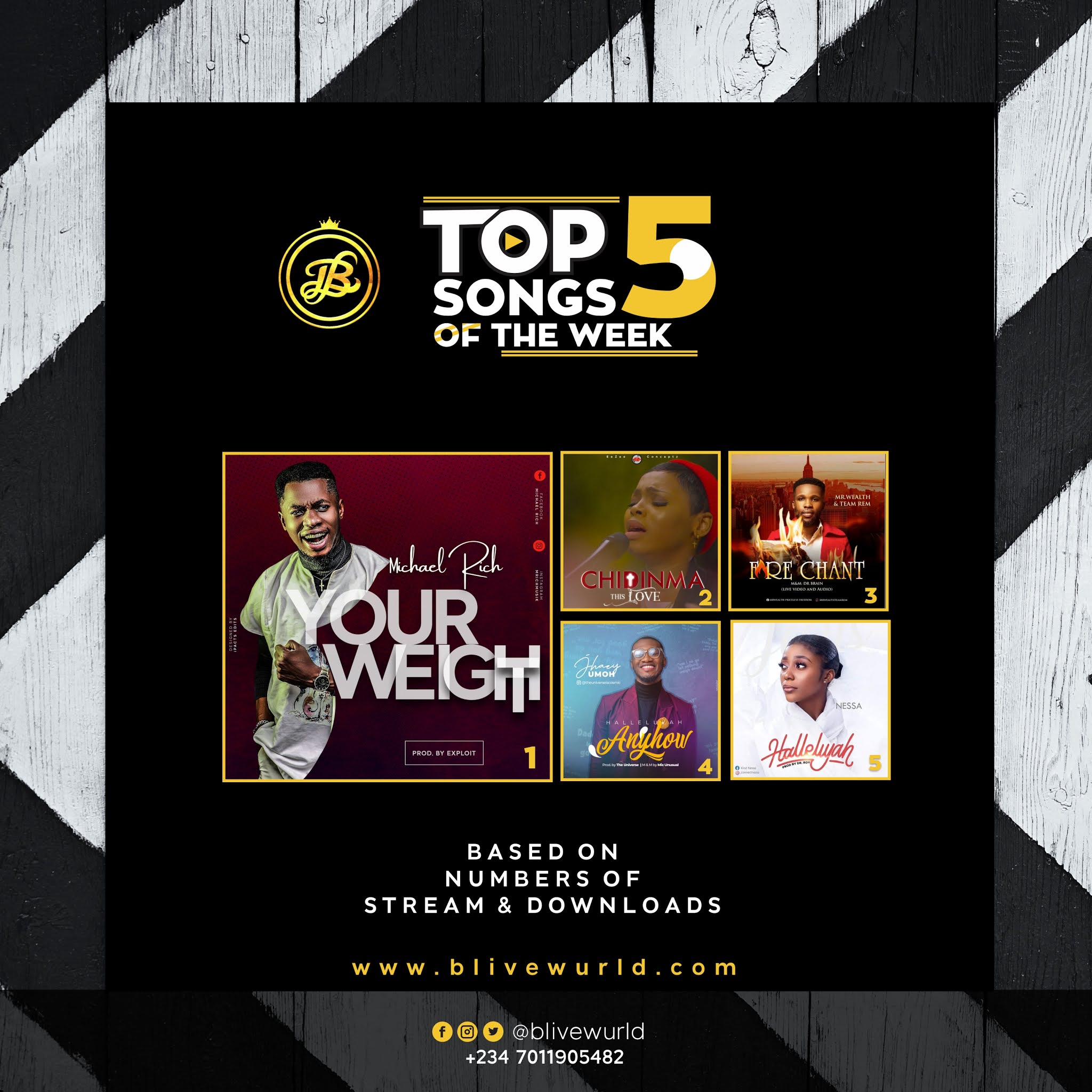 Top 5 Songs Of The Week (June 6th)