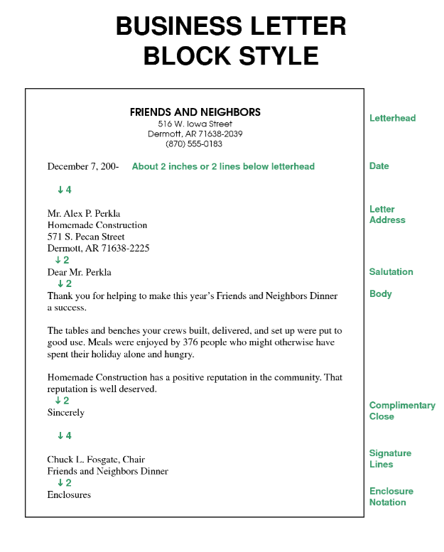 full block style application letter philippines