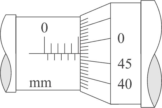 Soal Soal Mikrometer Sekrup web site edukasi Soal Soal Mikrometer Sekrup web site edukasi