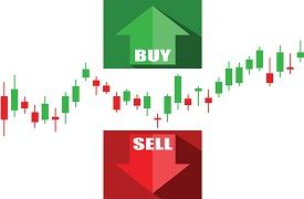 Options trading