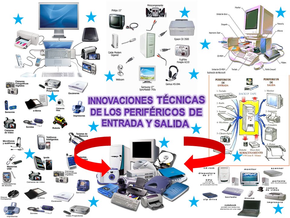 Karla de León Martinez Clasificación del Hardware Karla de León Martinez Clasificación del Hardware
