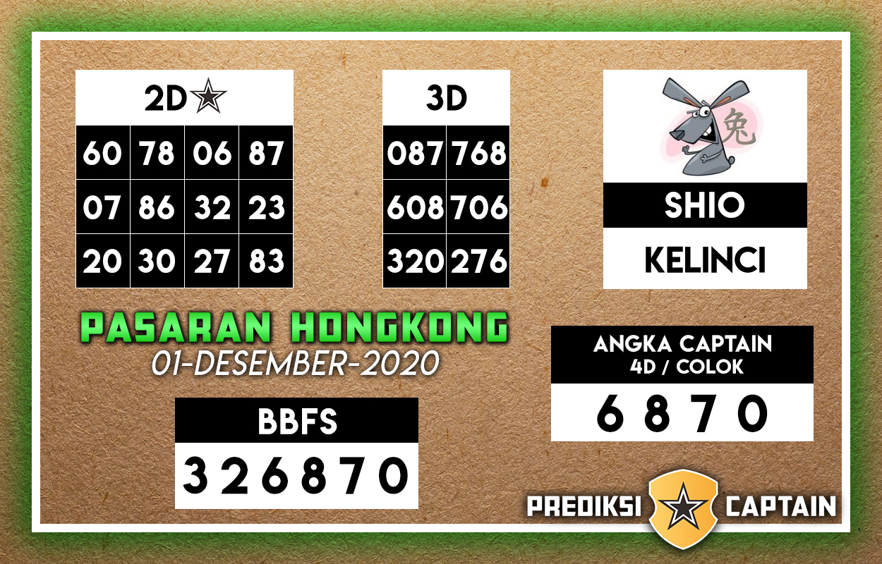 9+ Prediksi Angka Main Hk Paling Jitu