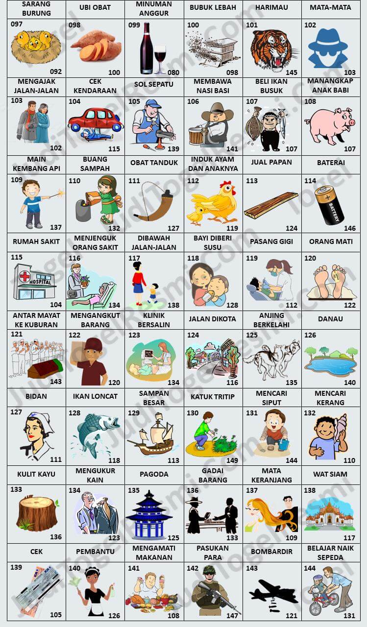 Buku Mimpi 3D Bergambar Versi Baru Lengkap TOGEL