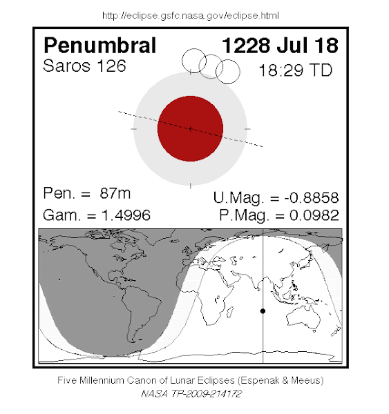 Earth and Space News Friday, Nov. 19, Partial Lunar Eclipse Belongs to