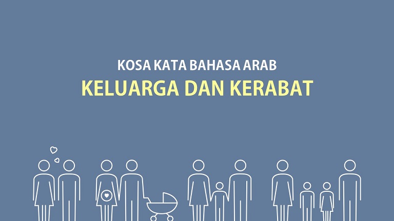Bahasa Arab Anggota Keluarga Dan Kerabat Dilengkapi Artinya