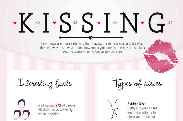 gamer chicks dating from Dean dating etiquette when to kiss