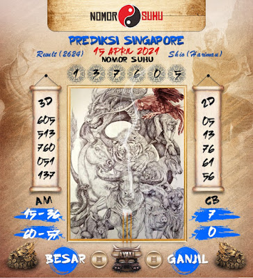 PREDIKSI SGP YOHII