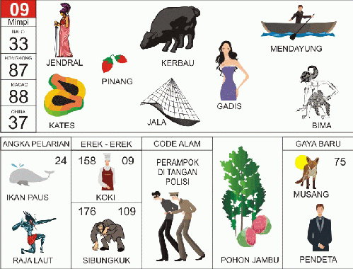 Buku Mimpi 2D Bergambar 09 Buku Mimpi 2D Bergambar 09