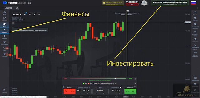Pocket Option - инвестировать средства Pocket Option - инвестировать средства