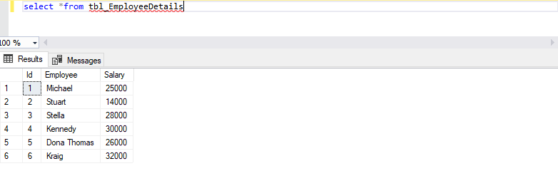 Lead Function In Sql Server
