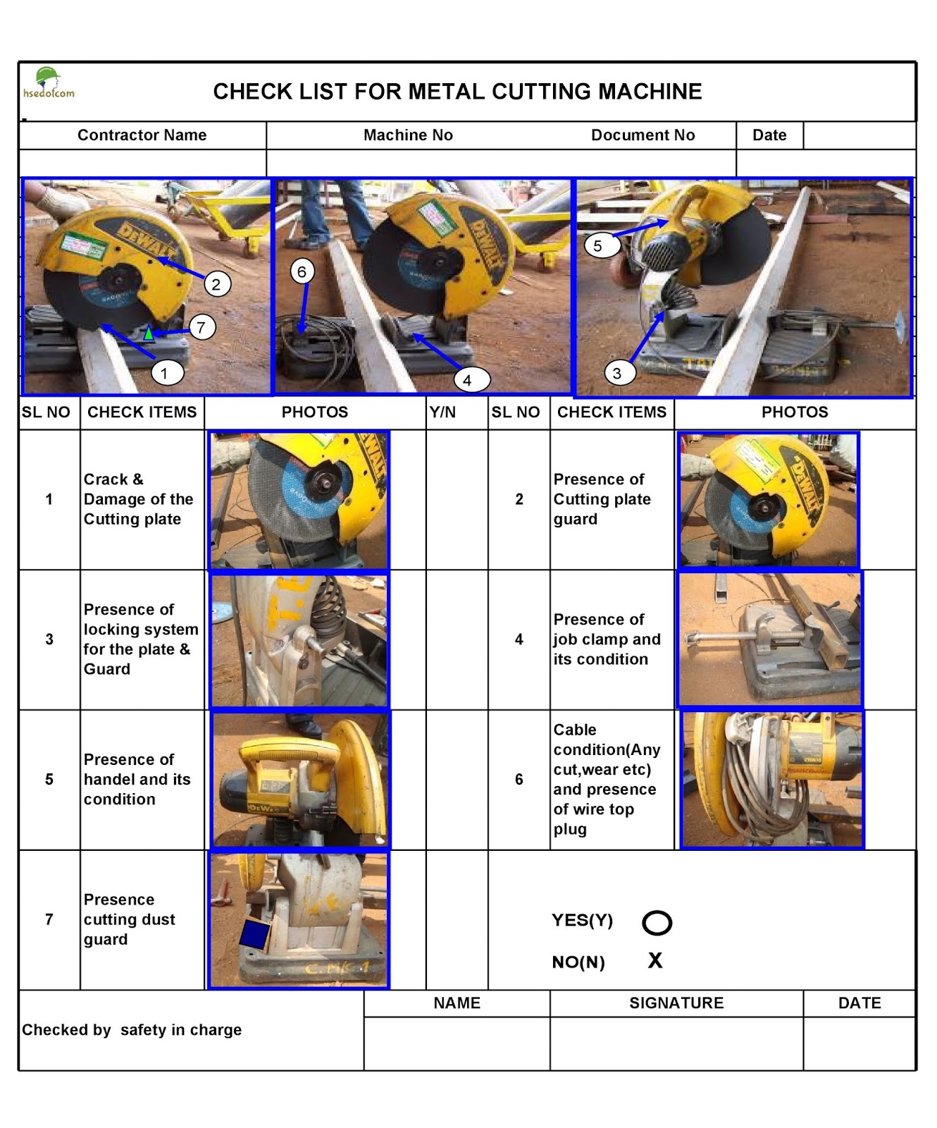 Machine and Equipments Weekly Inspection Check List in excel Format