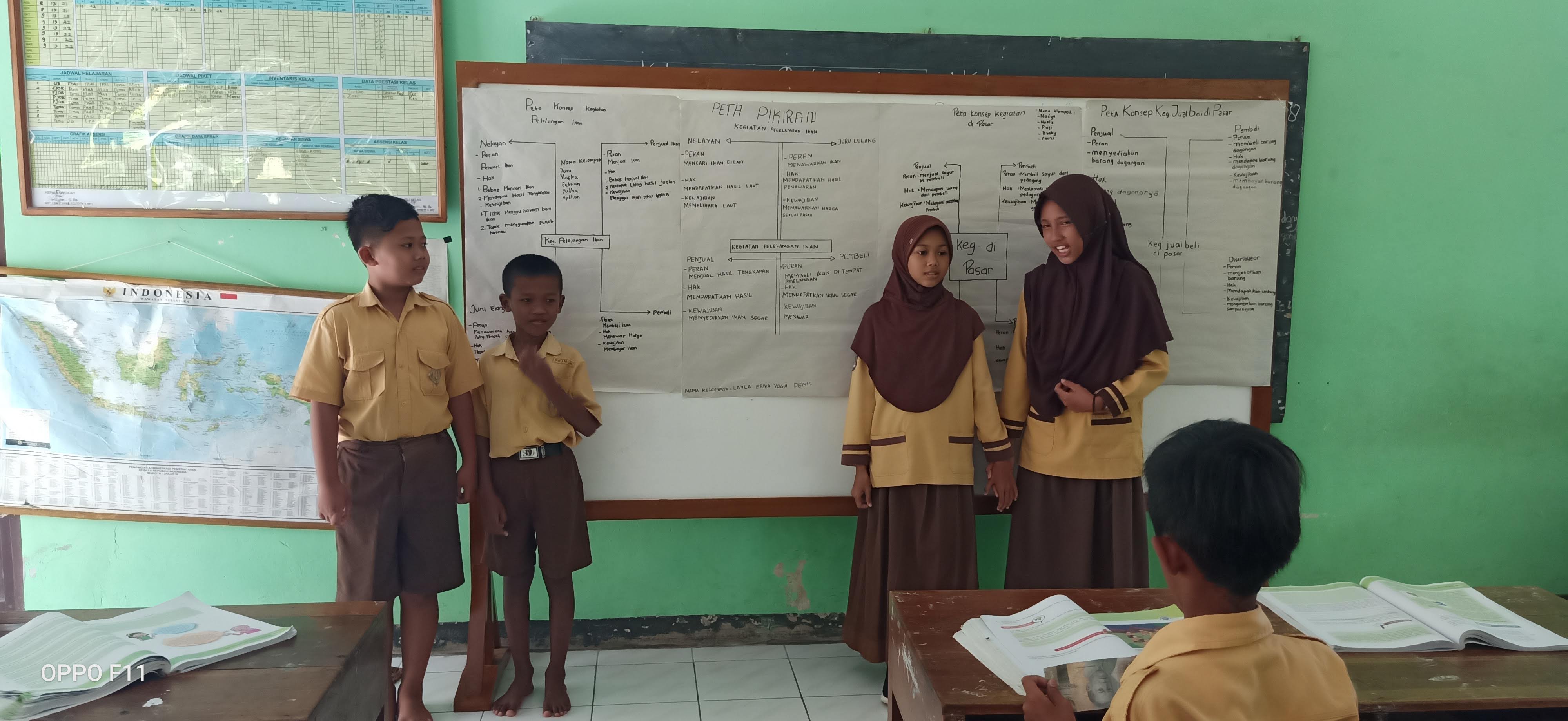 KEGIATAN SISWA KELAS 5