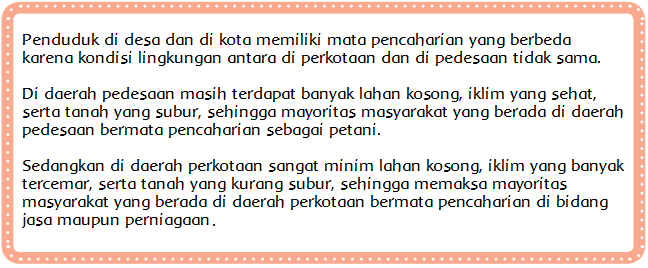 Sebutkan mata pencaharian penduduk di pesisir pantai