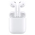 Apple AirPods : SHOULD YOU BUY ONE?.