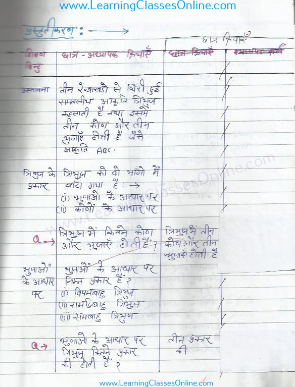 DE.L.Ed mathematics lesson plan hindi