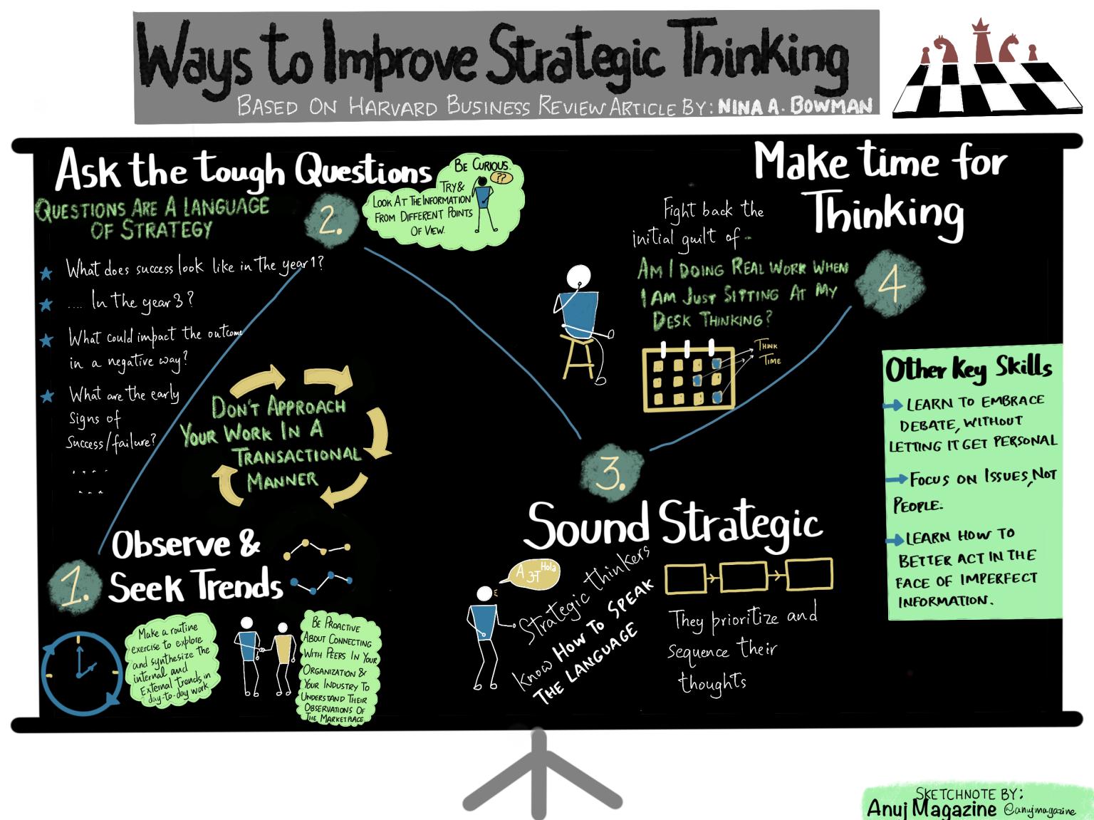 Creative Explorer WAYS TO IMPROVE STRATEGIC THINKING SKILLS