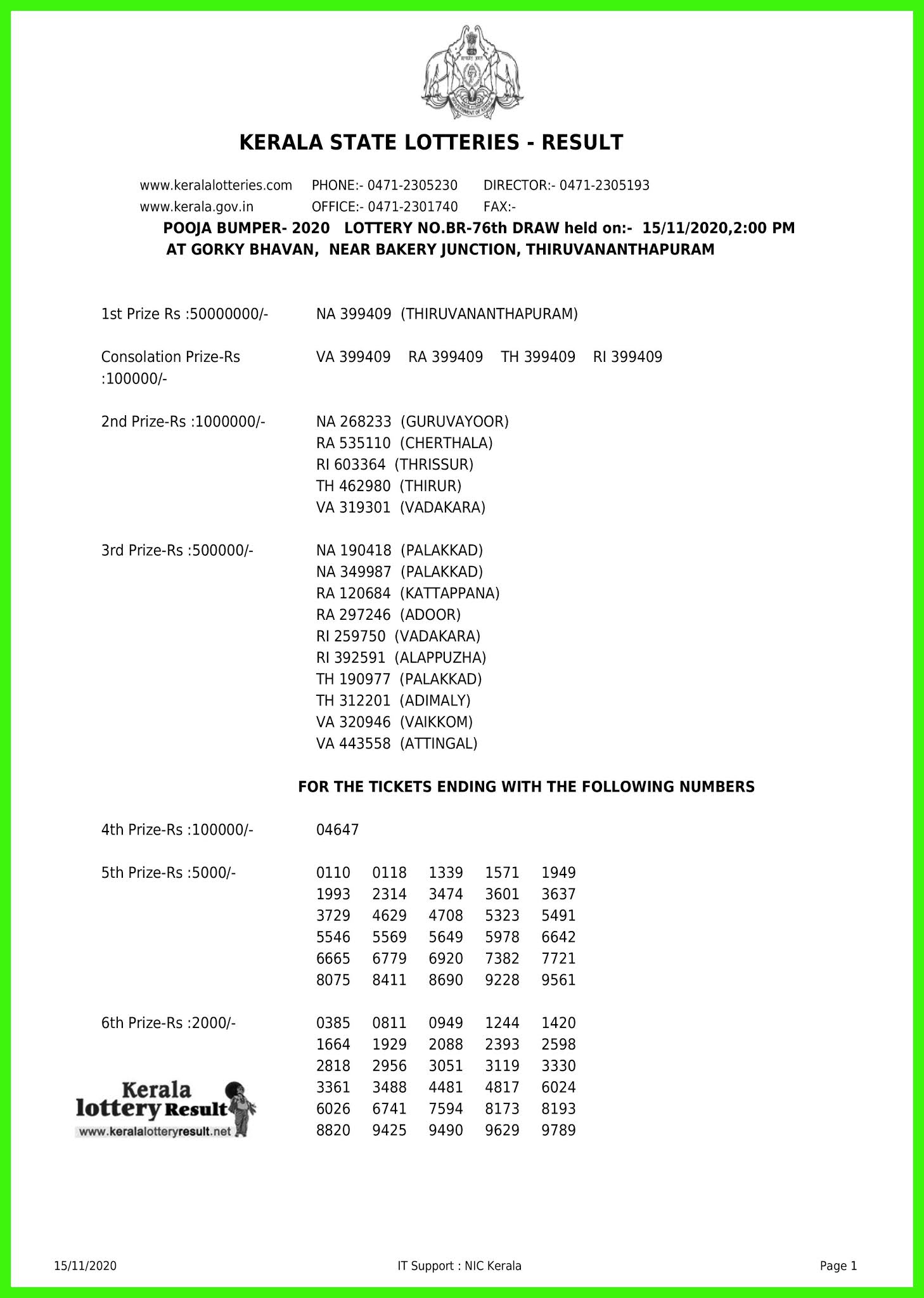 LIVE 15.11.20 POOJA Bumper 2020 BR 76 Lottery Result Live> Kerala