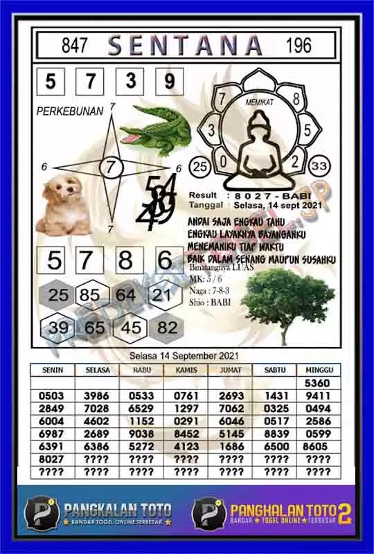 Prediksi Syair Sdy 14 September 2021 Pangkalantoto
