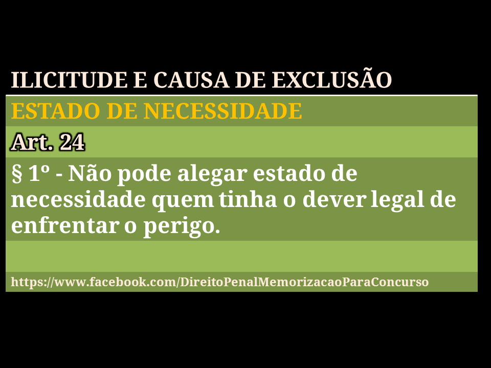 Direito Penal Memorização Para Concurso Estado de Necessidade Art. 24 § 1º Direito Penal Memorização Para Concurso Estado de Necessidade Art. 24 § 1º