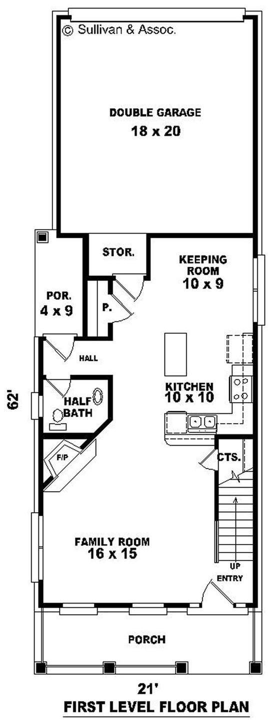 Small House Remodel Ideas