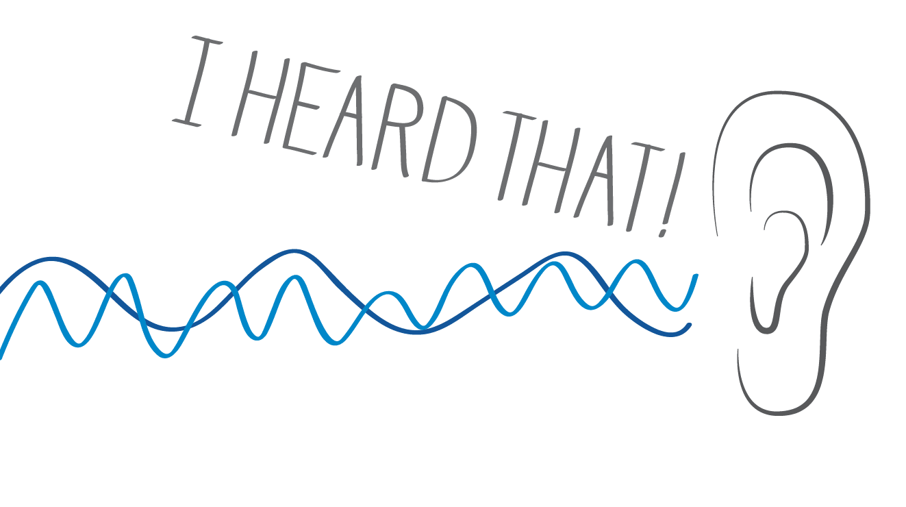 La Cultura del Inglés TODAY'S IDIOM RING A BELL