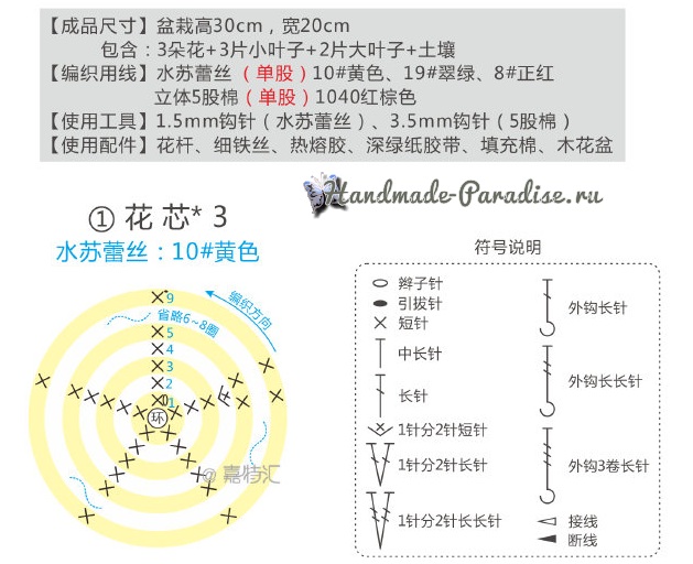 Схема вязания пестика цветка Фламинго